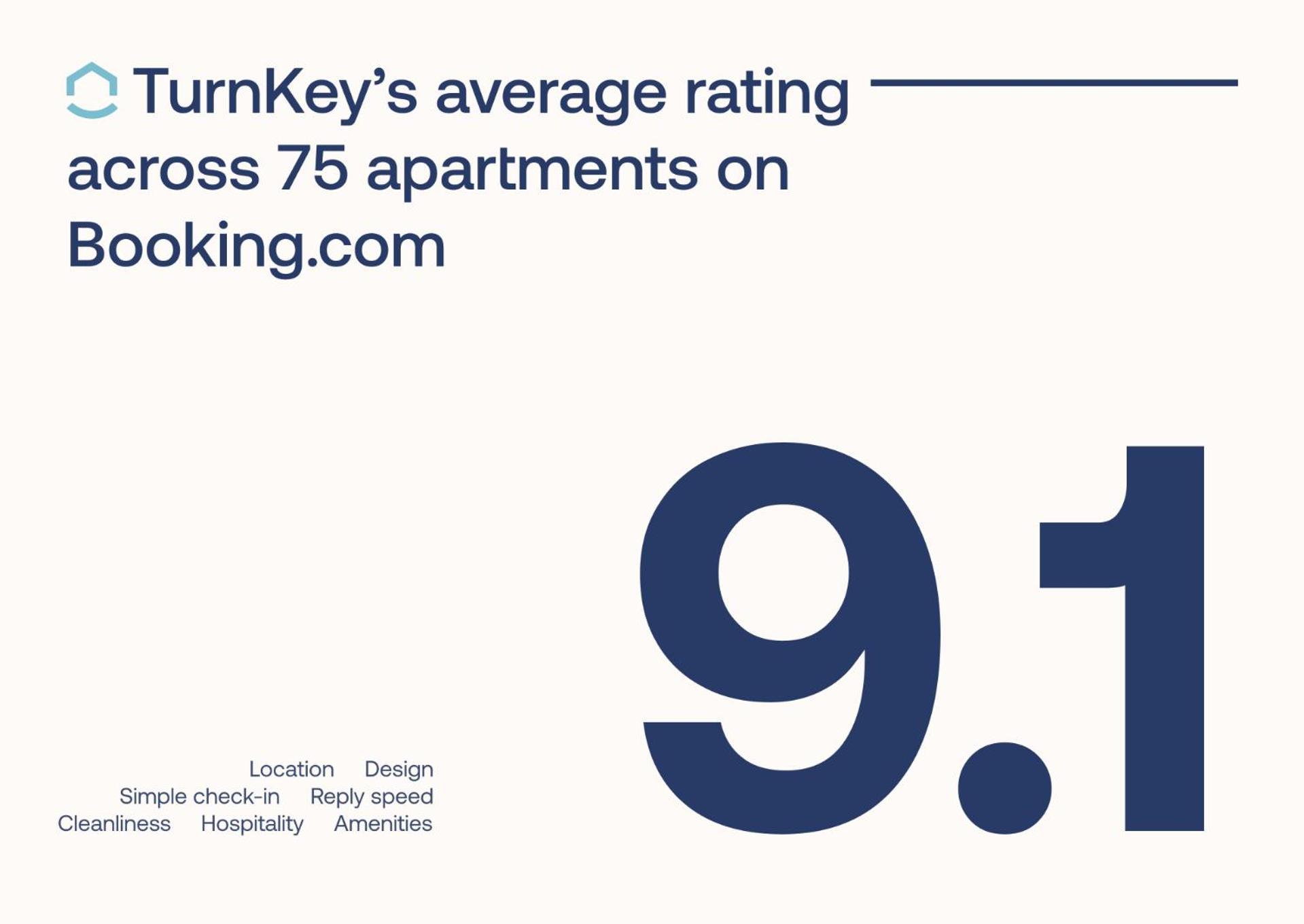 Turnkey I Charles Square Apartments Прага Экстерьер фото